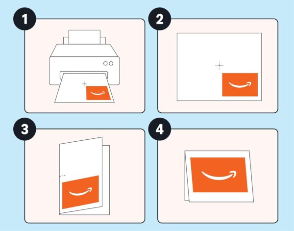Amazon Gift Cards: Instant Print & Delivery! - Image 2