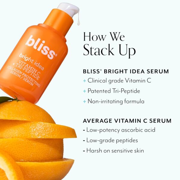 OREI Bliss Vitamin C Serum: Radiant, Firm Skin - Image 5